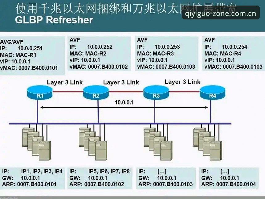奇异果体育平台新版首页不迷路：从登录到数据中心的实战操作指南